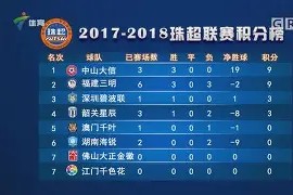 易游体育赛事中心-多特蒙德球队实力