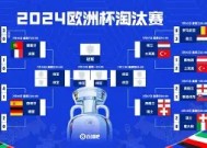 易游体育-包含格鲁吉亚力阻对手，夺得欧洲杯晋级资格的词条