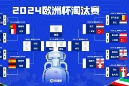 易游体育-包含格鲁吉亚力阻对手，夺得欧洲杯晋级资格的词条