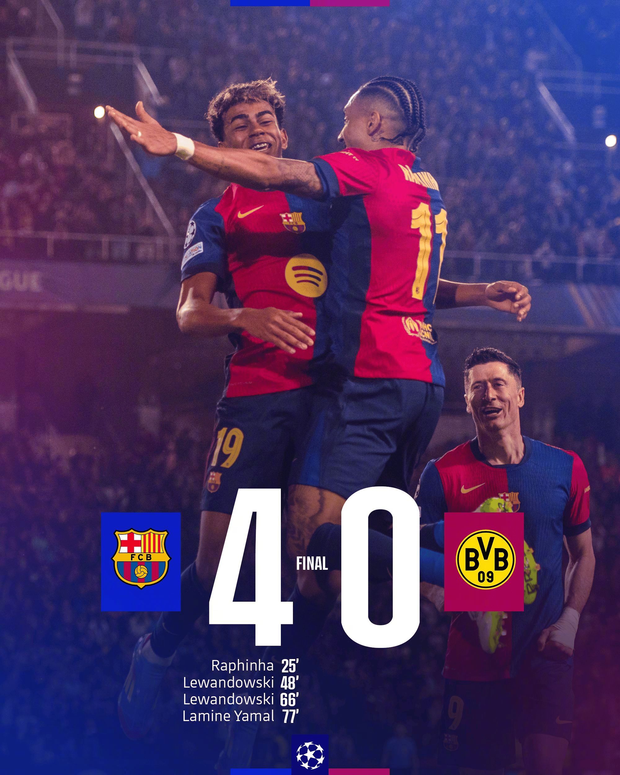 罗马球队苦战晋级，冲刺欧冠四强