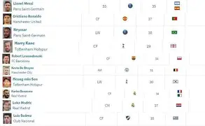 NBA休赛期转会市场，球员动向受关注的简单介绍